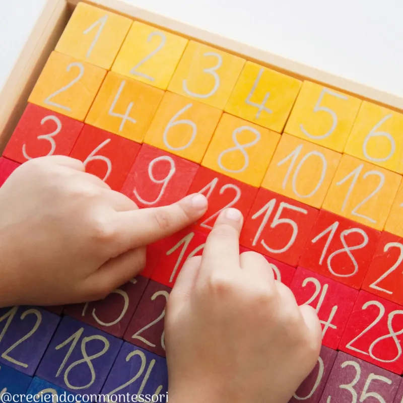 Grimm's Counting with Colors>Grimms Clearance