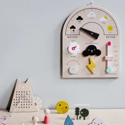 Weather Station><noscript><img width=